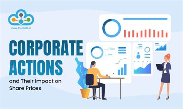 What are examples of corporate actions?