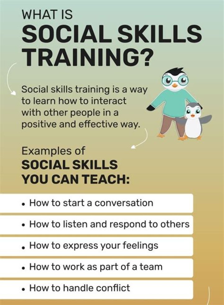 What are examples of social skills?