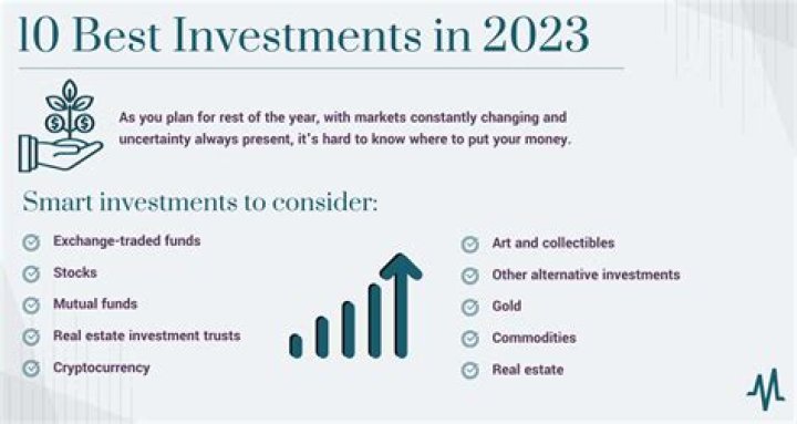 What are good 10 year investments?