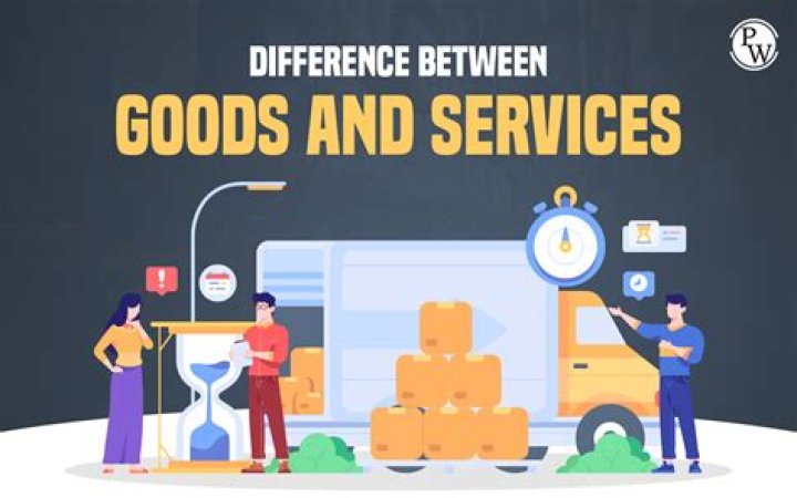 What are products and services in a business?