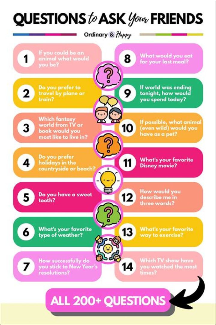 What are questions to ask a new friend?