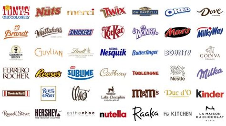 What are some chocolate names?