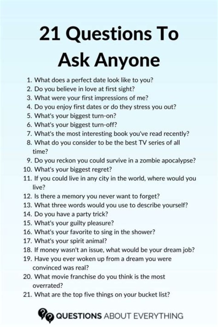 What are some questions to ask in the morning?