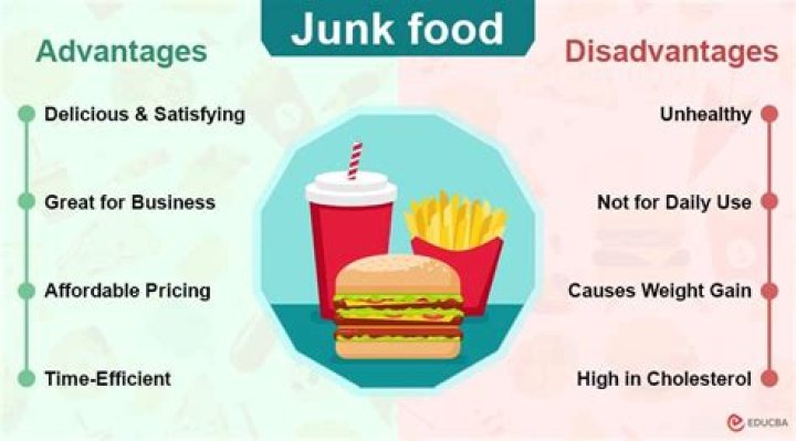 What are the advantages of junk foods?