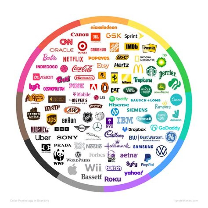 What brand has a arrow logo?