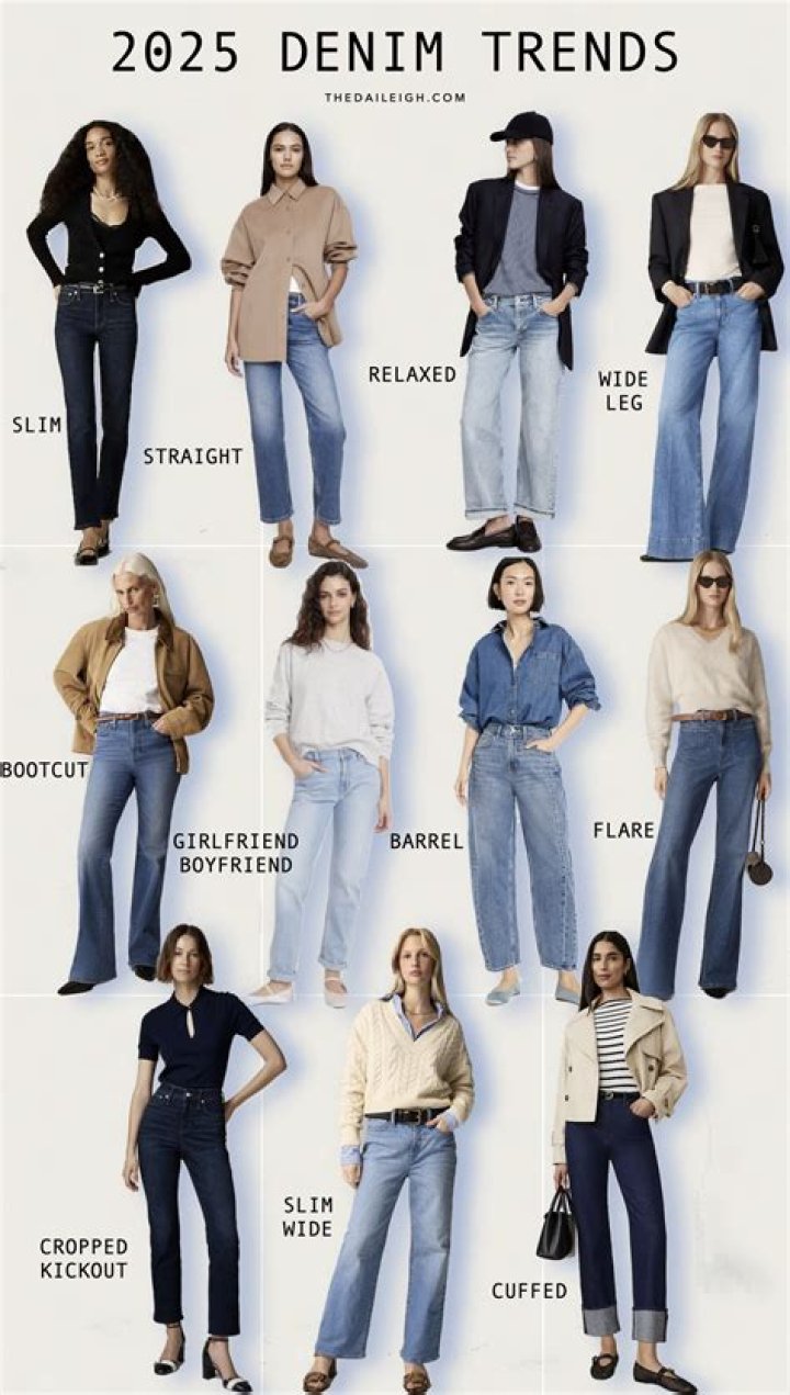 What clothes are trending for 2021?