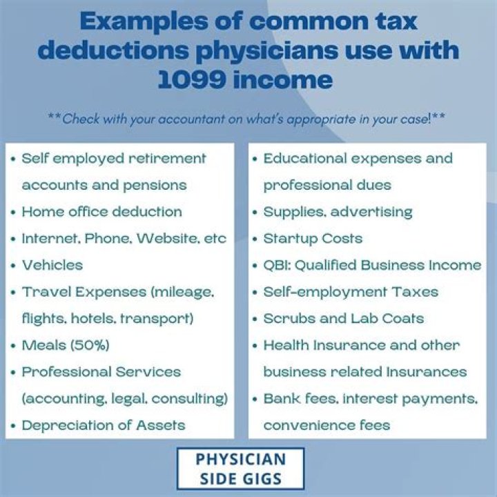 What deductions can I take as a 1099 employee?