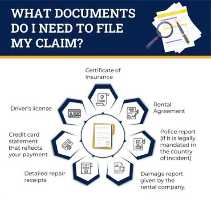 What documents do I need for federal tax return?