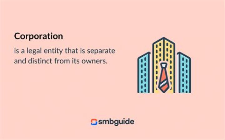 What does a corporation issue?