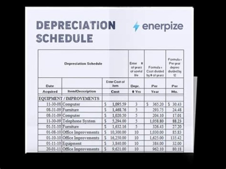 What goes on a depreciation schedule?