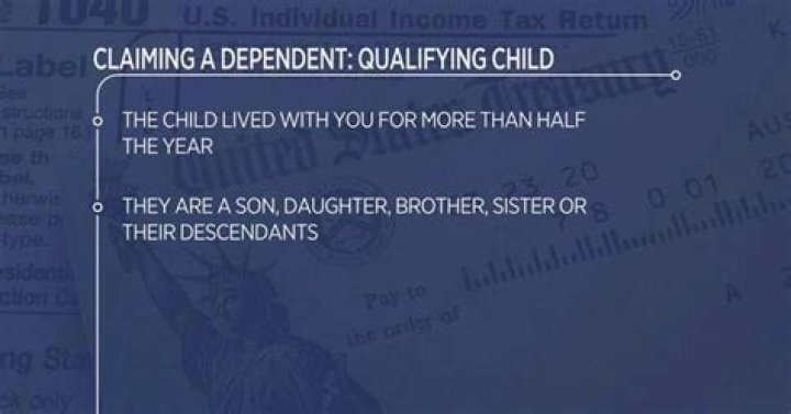 What happens if I claim a child on my tax return?