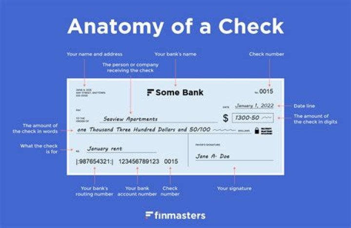 What happens if my check to the IRS bounces?