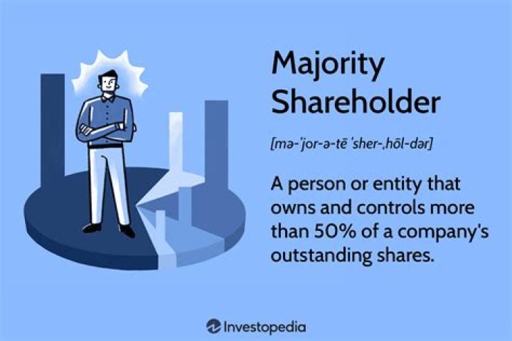What happens if your majority shareholder?