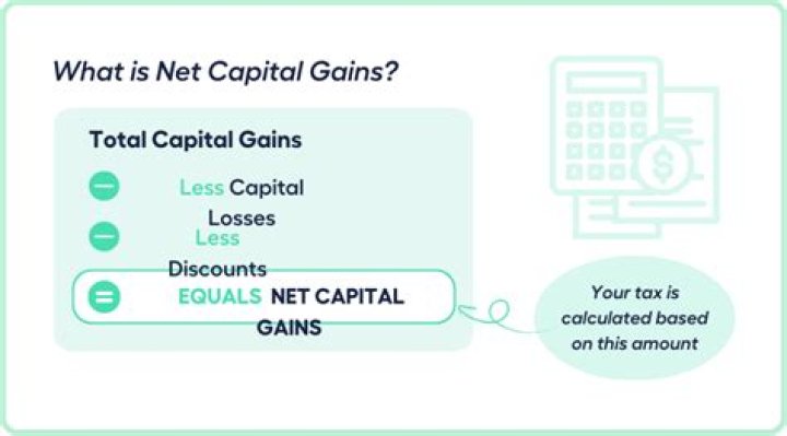 What happens to capital losses in an IRA?