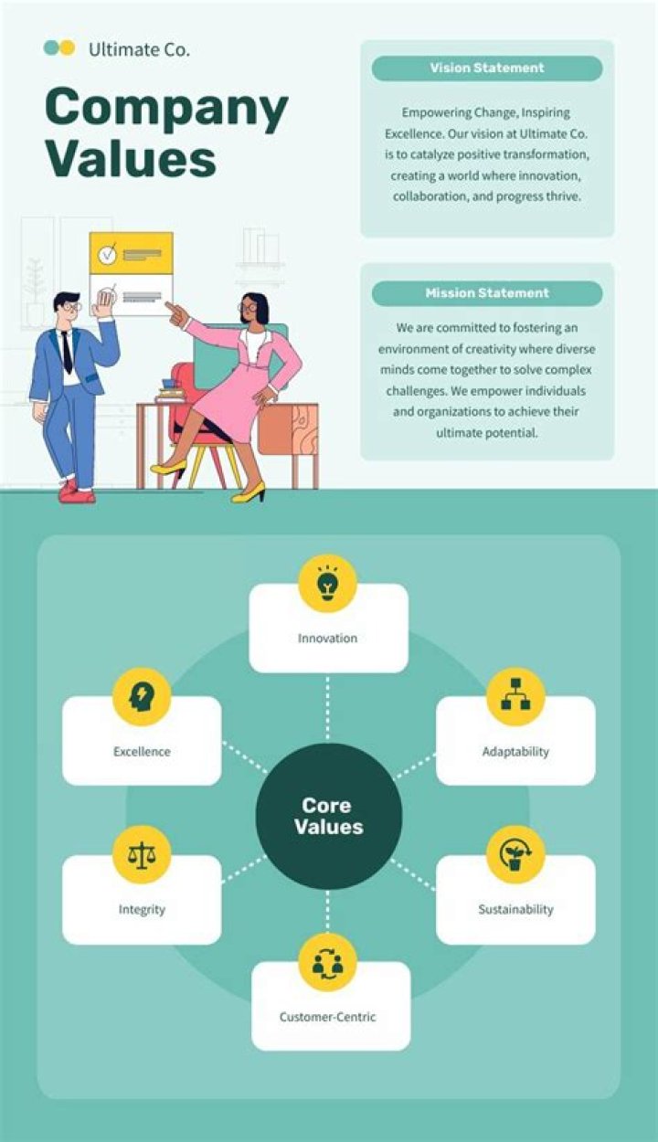 What happens when a company terminates an employee?