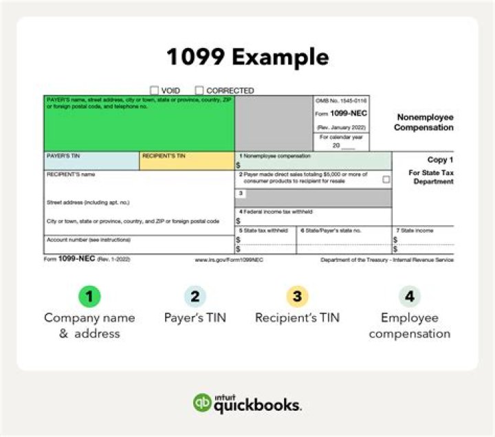 What is a 1099 company?