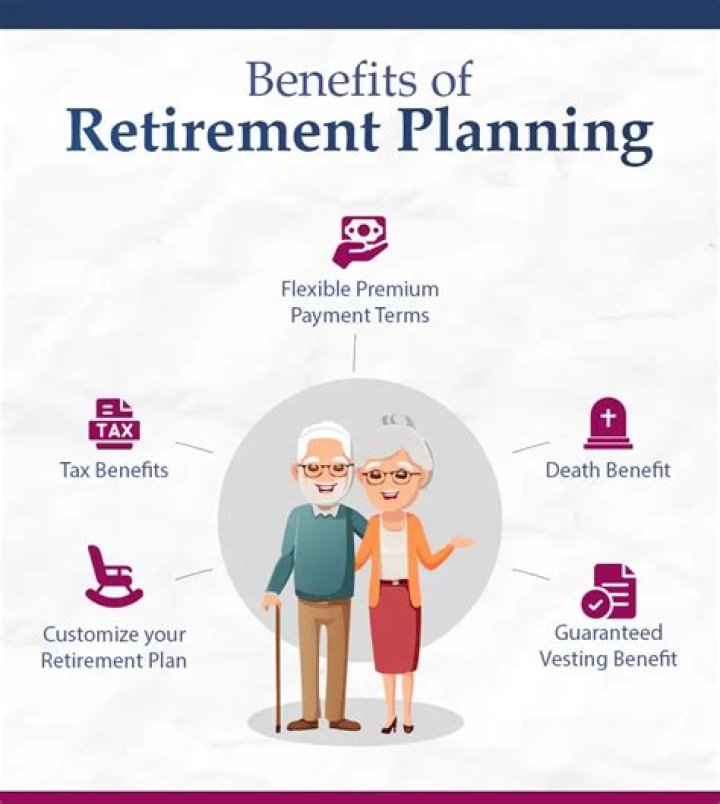 What is a 402b retirement plan?