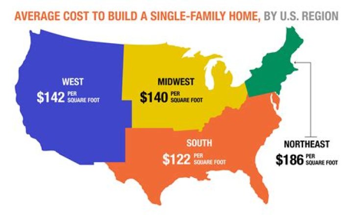 What is a common move in cost for an apartment?