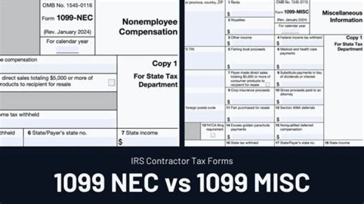 What is a contractor 1099 position?