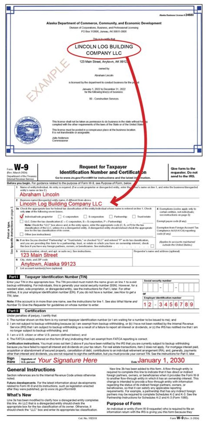 What is a PLLC in Texas?