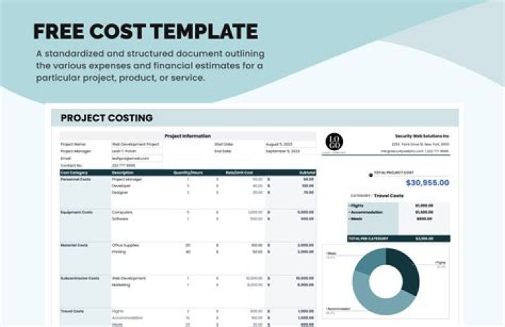 What is a QS cost plan?
