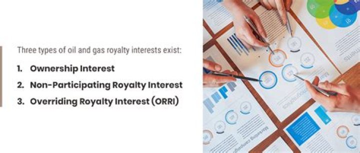 What is a royalty interest in oil and gas?