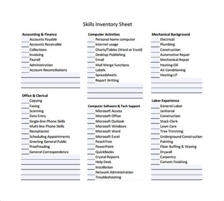 What is a skills inventory list?