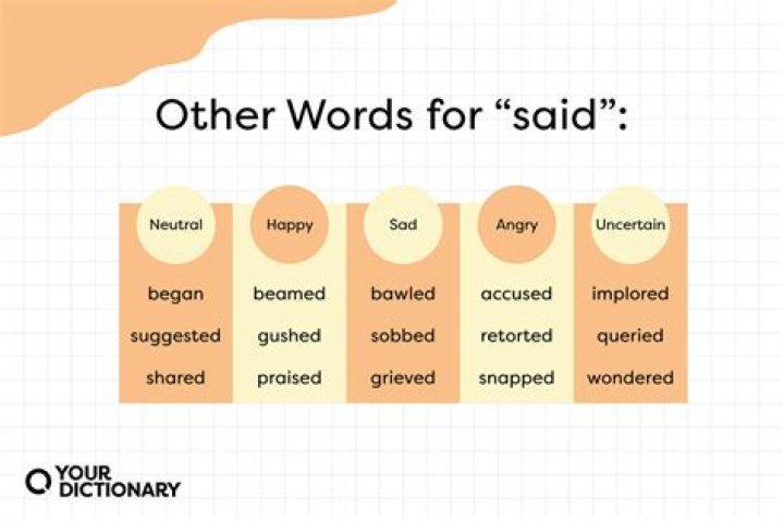What is another word for hash out?