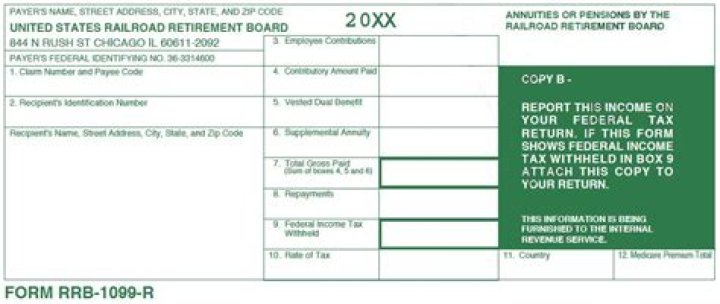 What is Box 4 on RRB-1099-R?