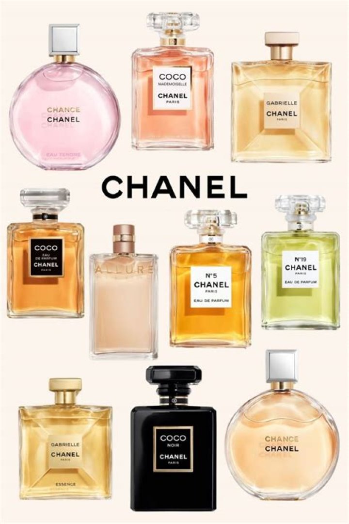 What is Chanel best known for?