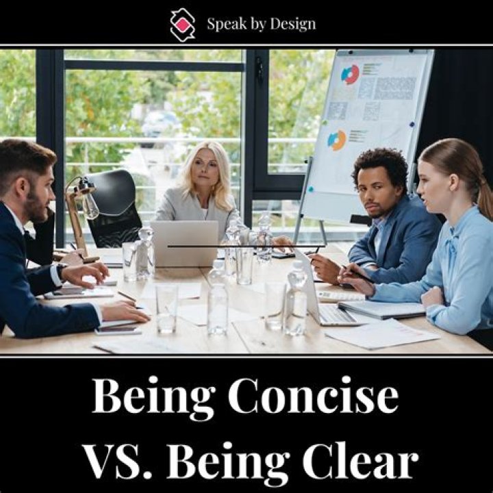 What is concise and being concise?