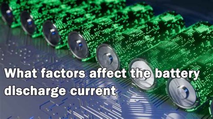 What is current purchase power method?