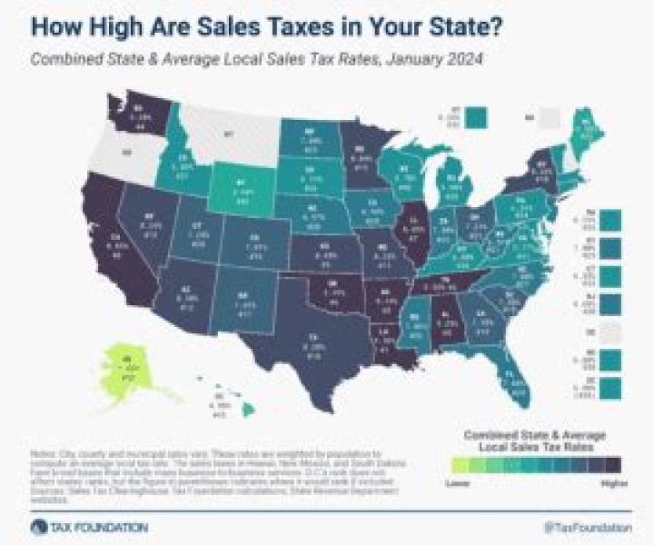 What is estate tax in Florida?