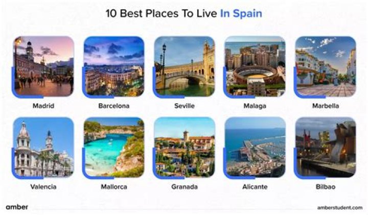 What is it like to live in Spain for 7 years?