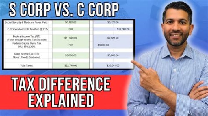 What is NJ minimum corp tax?