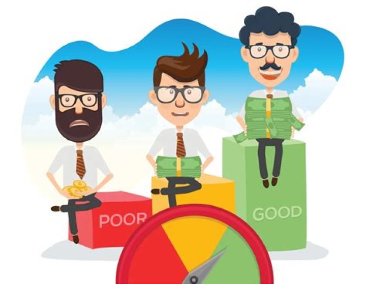 What is RD credit?