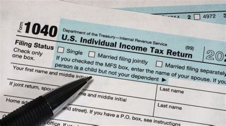 What is tax filing status single?