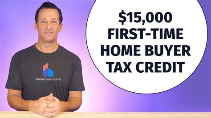 What is the 2008 homebuyer credit?