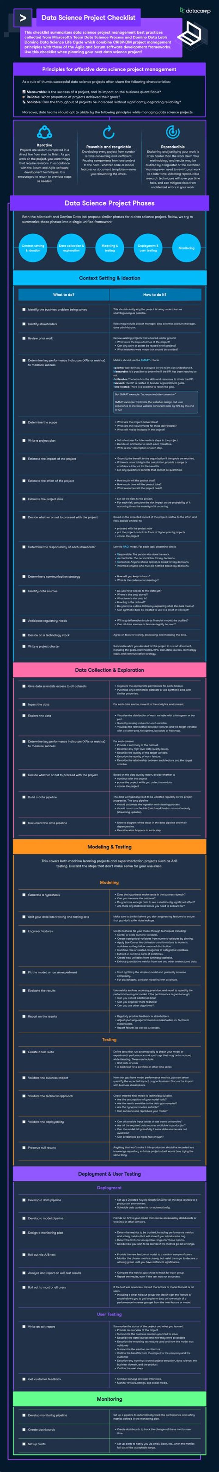 What is the advantage of credit?