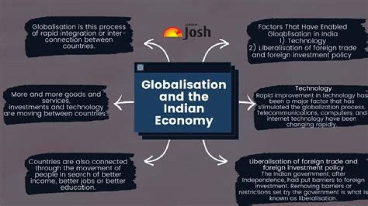 What is the component of globalisation?