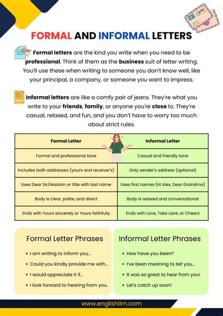 What is the difference between formal letter and formal email?