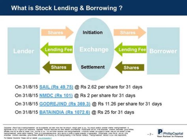 What is the difference between stock lending and repo?