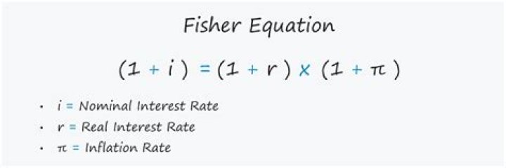 What is the Fisher equation in macroeconomics?