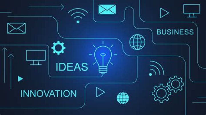 What is the main impact of an operational innovation?