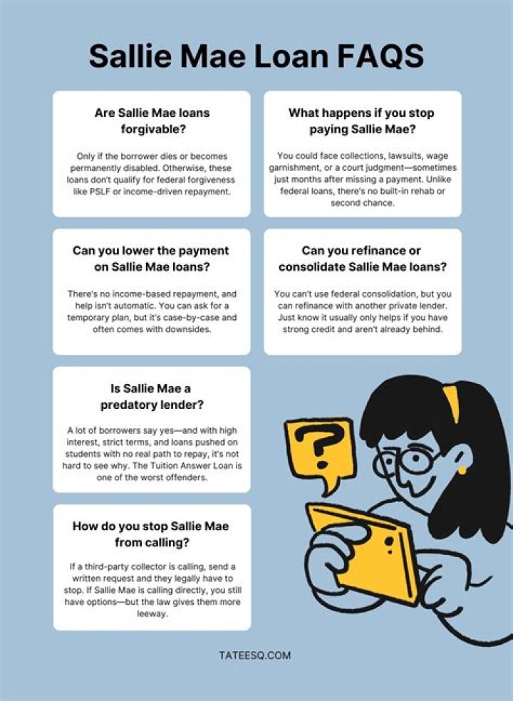 What is the maximum loan amount for Sallie Mae?