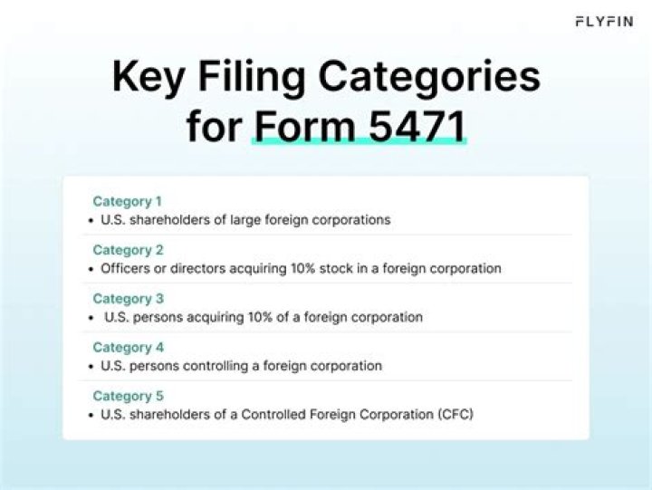 What is the penalty for not filing form 5471?