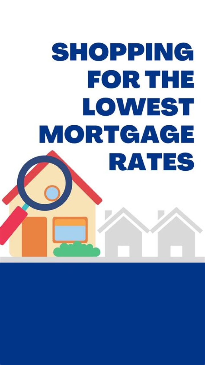 What is the Utah Residential mortgage Practices Act?