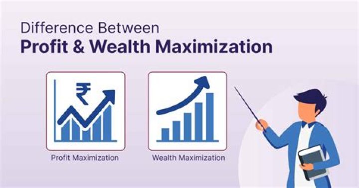 What objectives other than profit maximization might a firm pursue?
