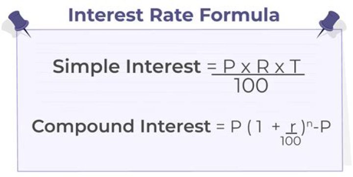 What percentage of interest will run per year for any unpaid tax liability from the date of the prescription until the amount is fully paid?
