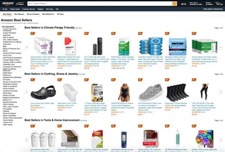 What products are selling most online 2019?